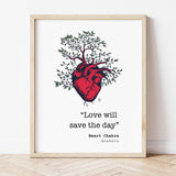 Heart Chakra Art Print