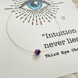 Third Eye Chakra Gold Necklace with Amethyst