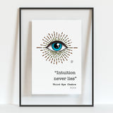 Third Eye Chakra Art Print