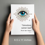 Chakra Art Prints Collection