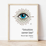 Third Eye Chakra Art Print
