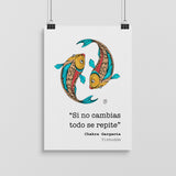 Throat Chakra Art Print
