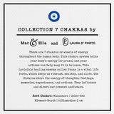 Root Chakra Art Print